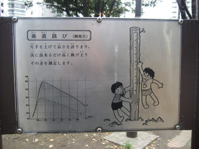 あしあとの用途 ひまひま 東長崎機関